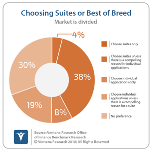 vr_OOF_30_Suites_Versus_Best_of_Breed